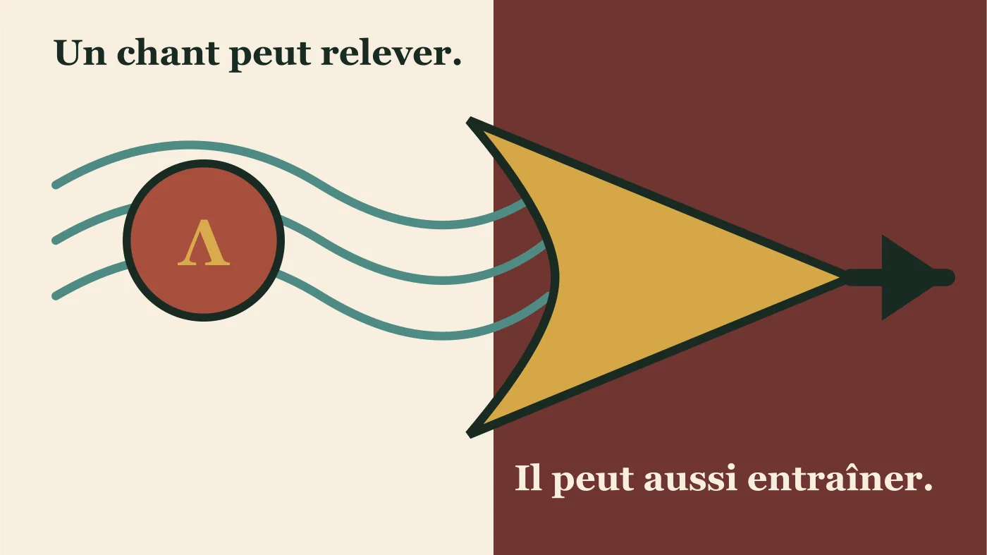 Une portée musicale se transforme en route puis en pointe de lance.